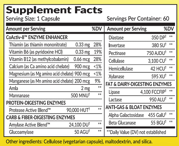 Extra Strength GutGenius Digestive Enzymes