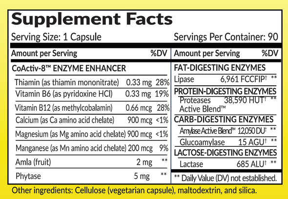 Extra Strength Lipid Digestion Supplement